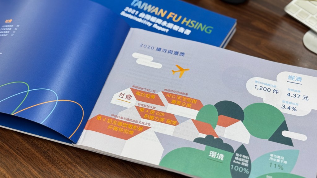 企業永續報告書數據視覺化設計
