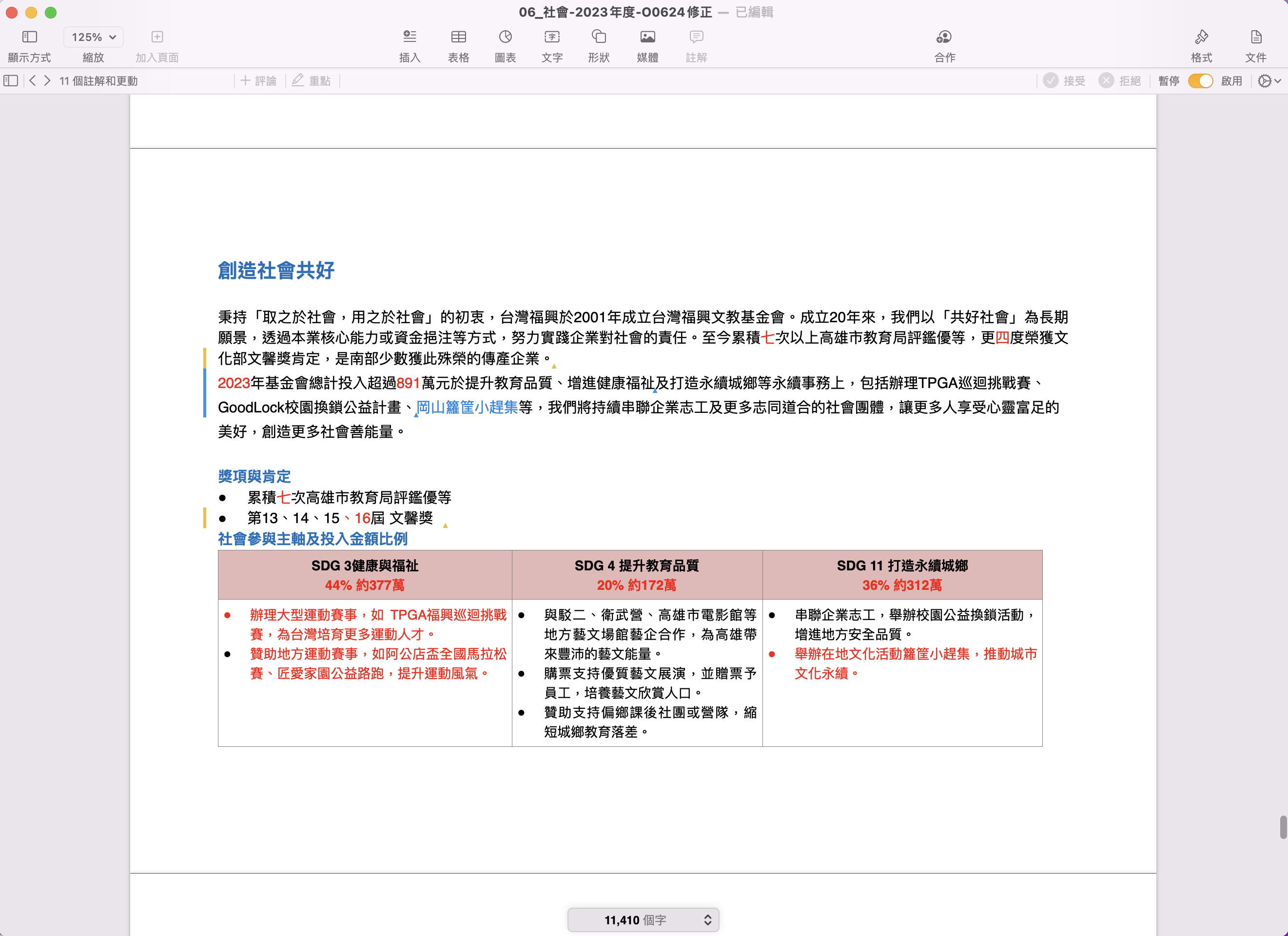 企業永續報告書數據視覺化設計