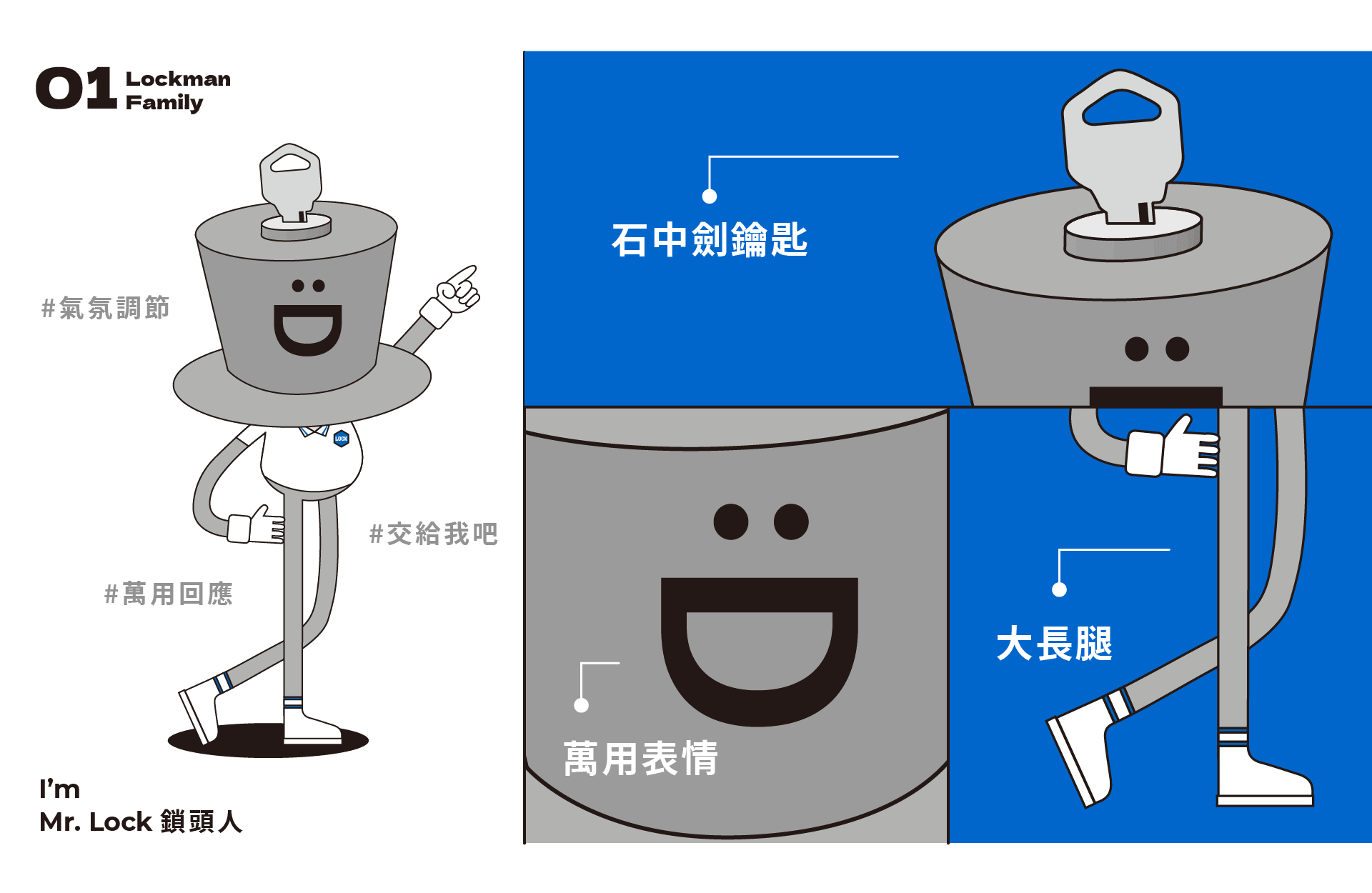 角色IP設計