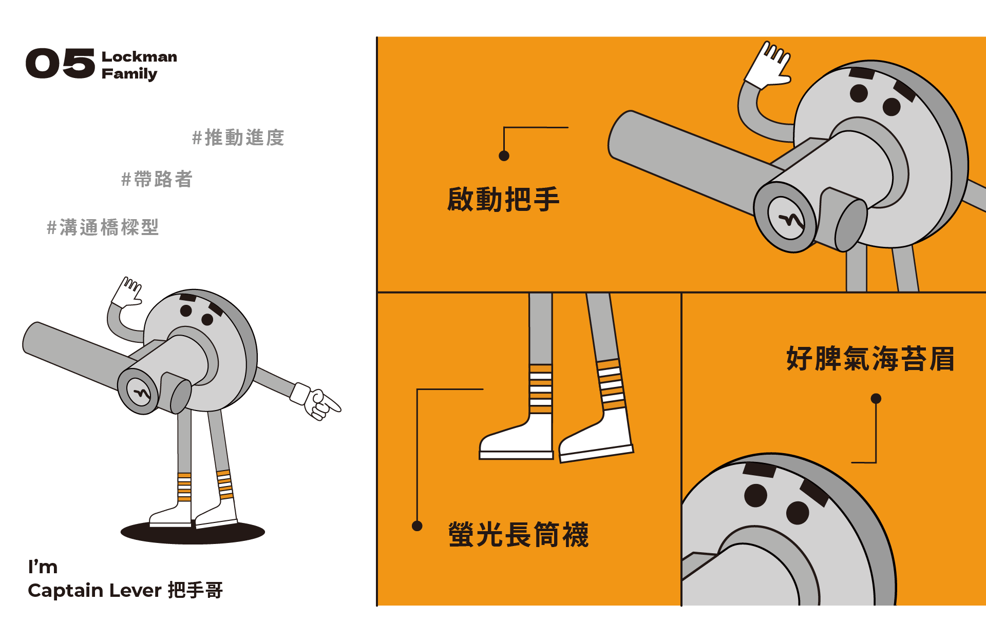 角色IP設計