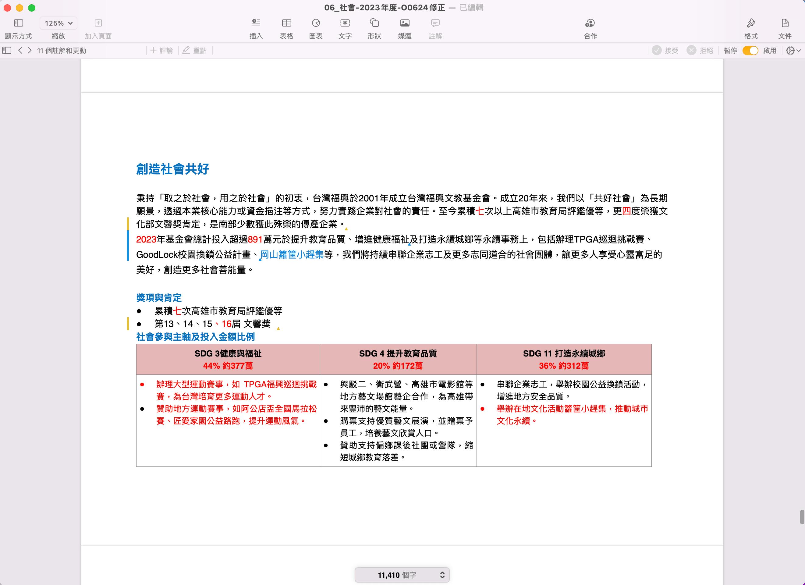 永續報告書設計